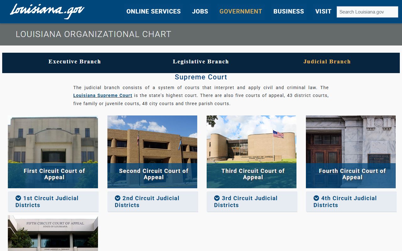 Louisiana judicial branch overview for Jefferson Parish courts